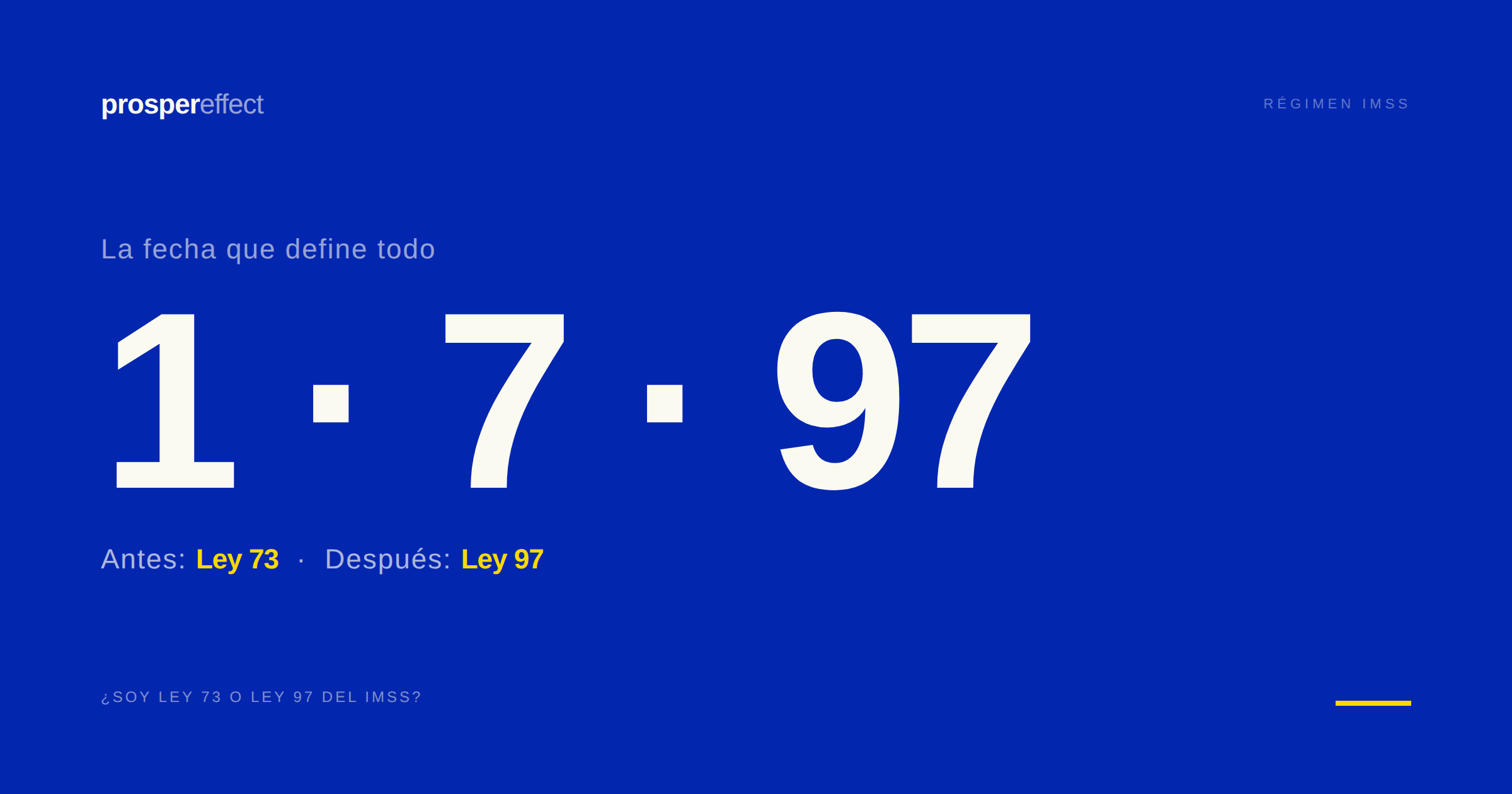 ¿Soy Ley 73 o Ley 97 del IMSS? Cómo saberlo y por qué importa
